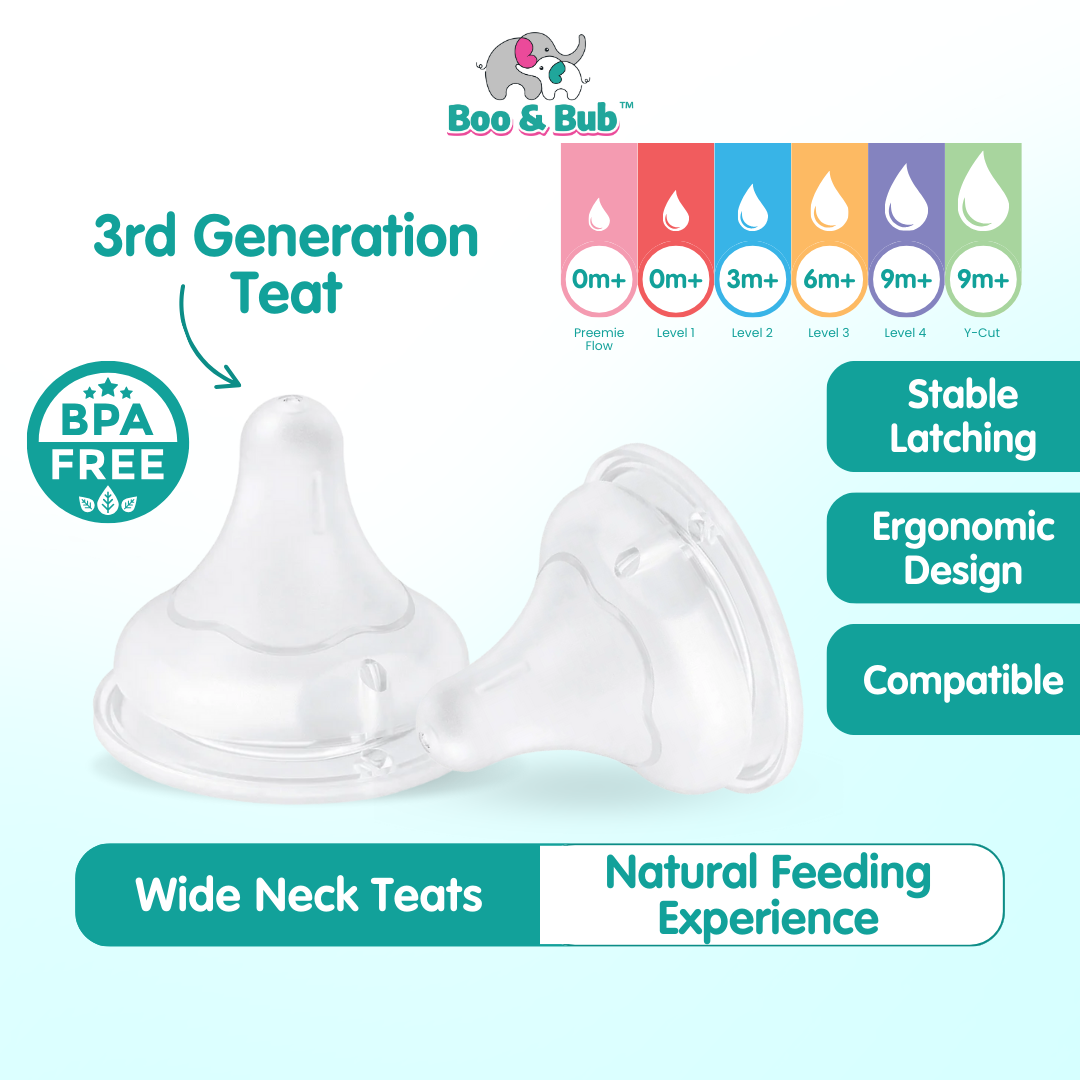 Wide Neck Baby Puting Teat (Anti Colic) | Replacement Nipple Bottle Silicone Botol Susu BPA Free Lembut - Boo & Bub