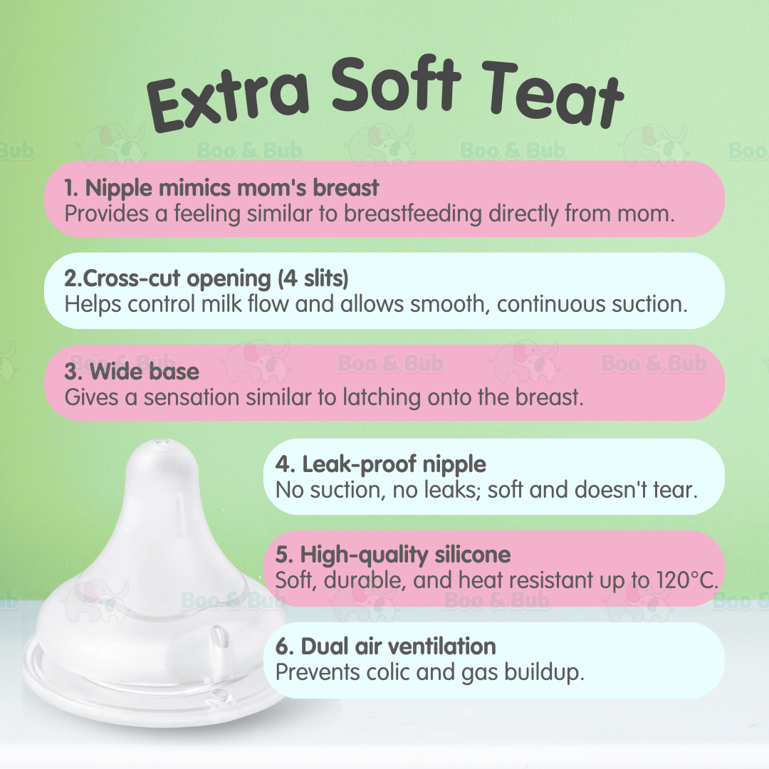 Wide Neck Baby Puting Teat (Anti Colic) | Replacement Nipple Bottle Silicone Botol Susu BPA Free Lembut - Boo & Bub