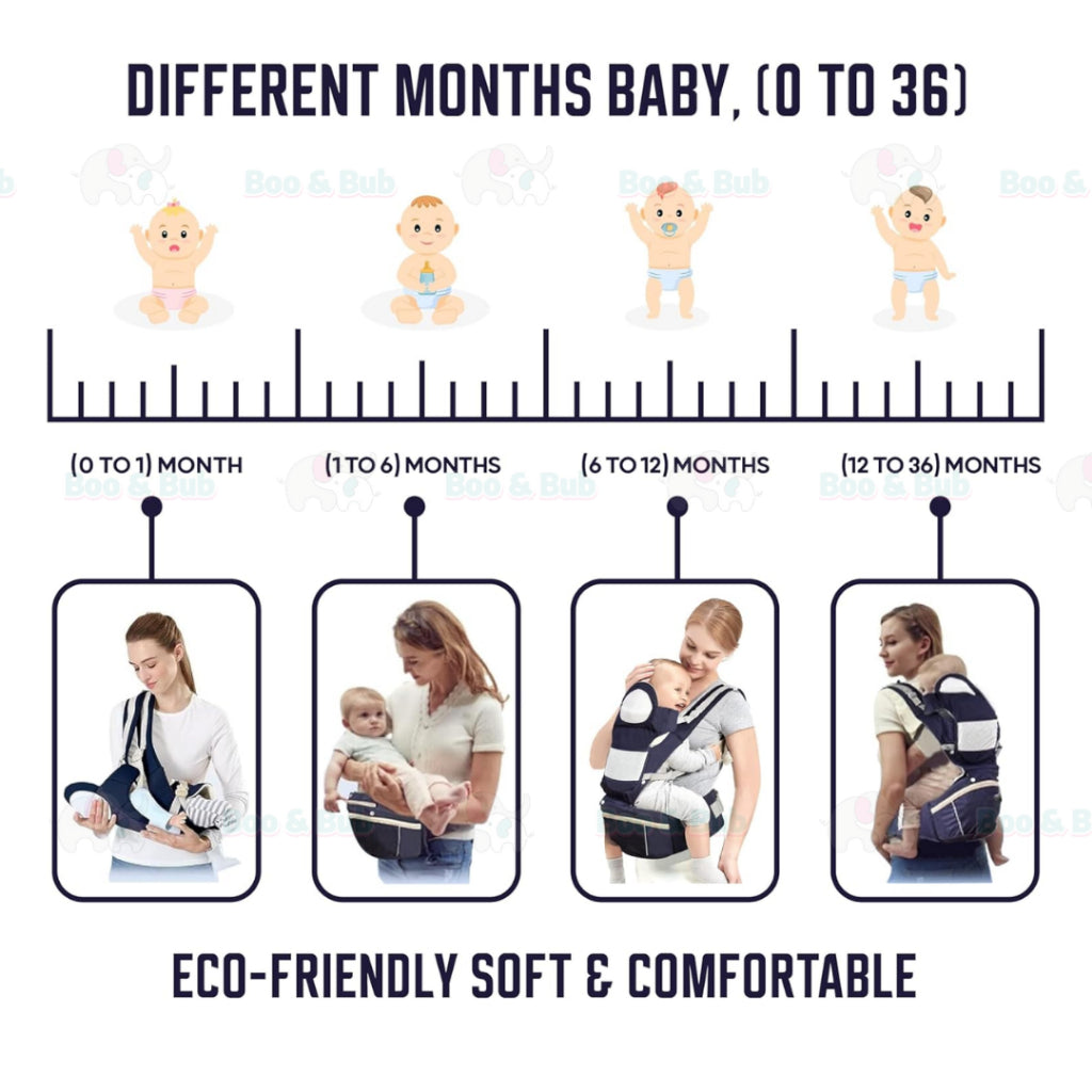 Ergonomic Baby Carrier | Newborn Infant Baby Hip seat Carrier 3 In 1 Front Facing Ergonomic Kangaroo Wrap Sling - Boo & Bub