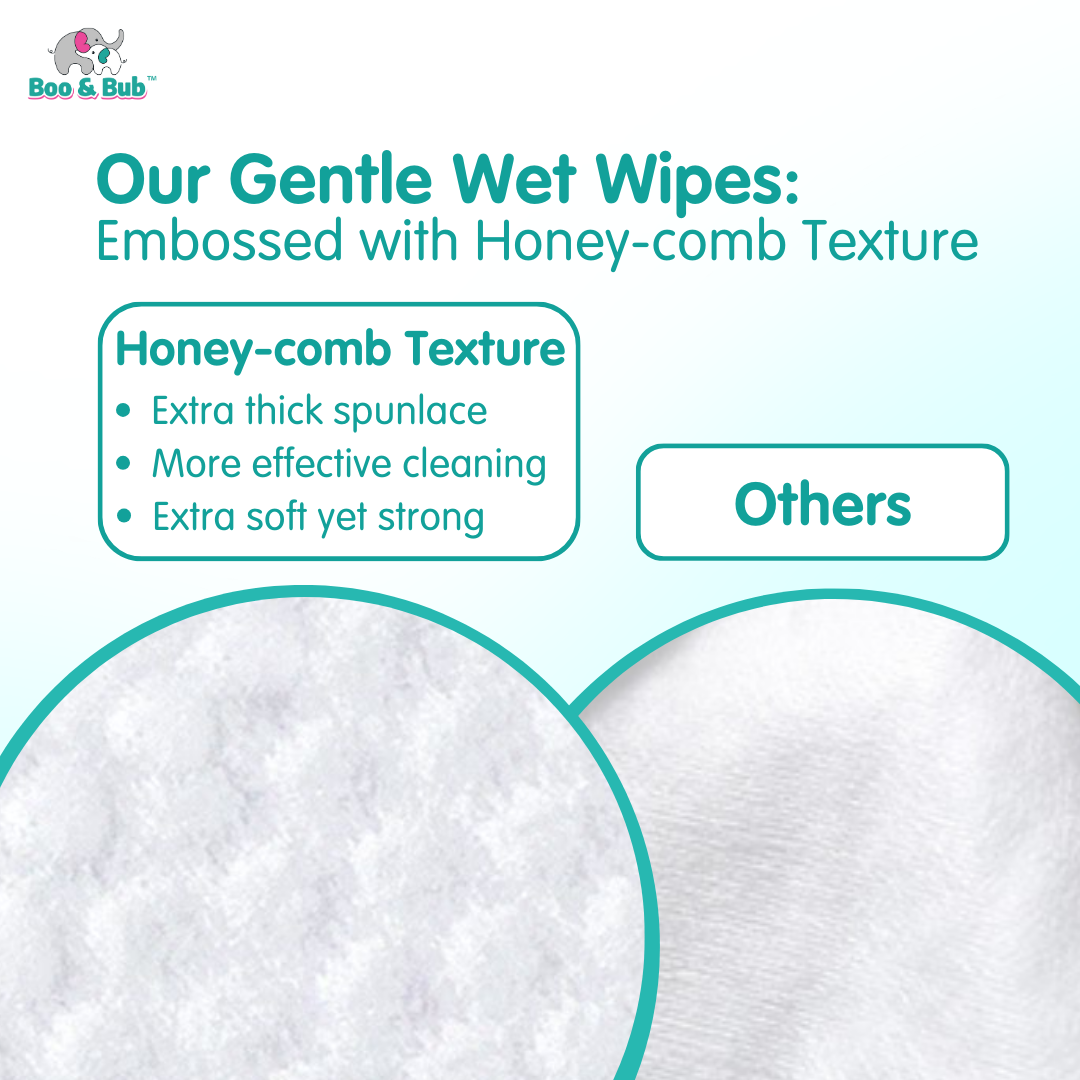 Boo&Bub 3x80pcs Baby Hand Mouth Wipes / Wet Tissue | Alcohol-free, paraben-free, fragrance-free wipe - Boo & Bub