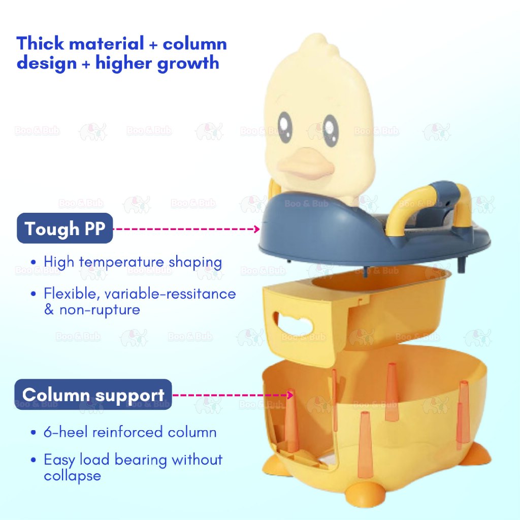 Boo&Bub Children Potty Baby Potty Training Toilet Seat Kids Toilet Mini Toilet Training Seat Baby Toilet Kids Potty - Boo & Bub