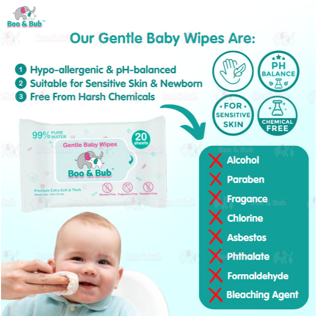 [Carton] Boo&Bub 20's x 30 packs Premium Non Alcohol Baby Wet Wipes Baby Wet Tissue Gentle Wipes Baby Wipes Tisu Basah - Boo & Bub