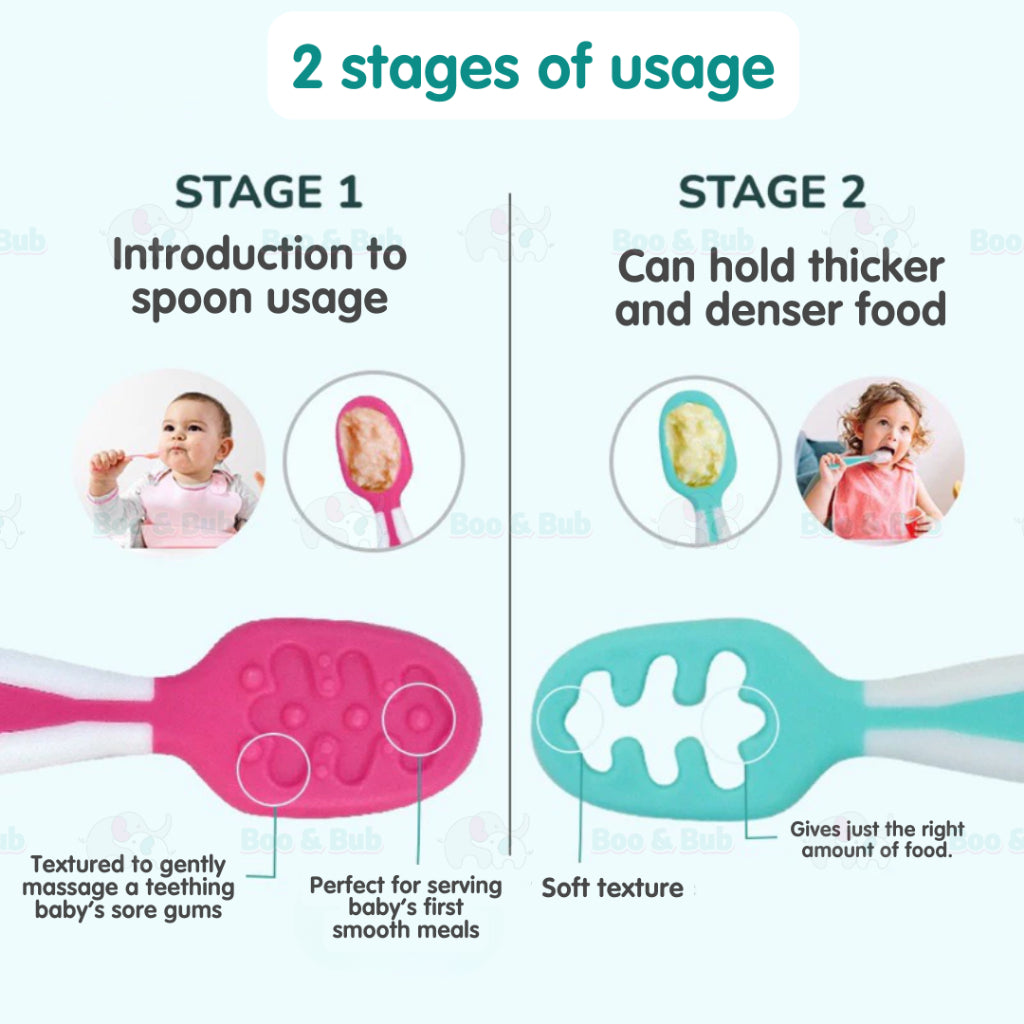 Boo & Bub Baby's First First Dipping Spoons  Baby Pre-Spoon Set 2 Stag6M+ Baby First Spoon BPA FREE Safe PP Material - Boo & Bub
