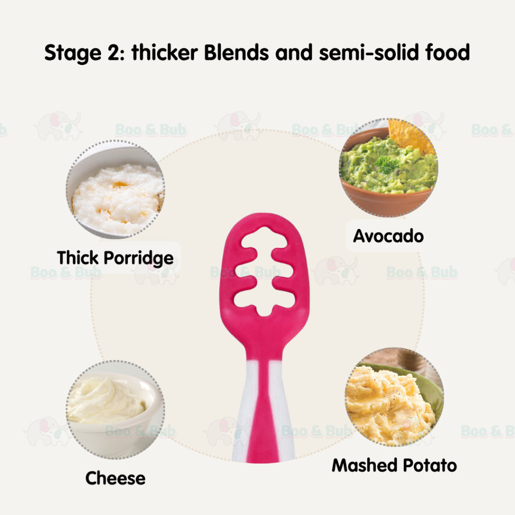 Boo & Bub Baby's First First Dipping Spoons  Baby Pre-Spoon Set 2 Stag6M+ Baby First Spoon BPA FREE Safe PP Material - Boo & Bub