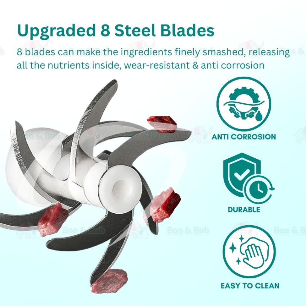 Boo & Bub Mini Blender Baby Food Grinder Processor One-button Start Stir Food Quickly Chopper - Boo & Bub