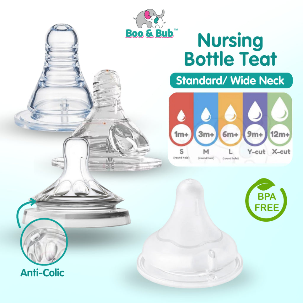 Boo & Bub Nursing Bottle Teat Wide Neck Anti-Colic Avent Teat  Peristaltic Teat Standard Thin Natural  Teat - Boo & Bub