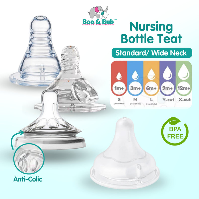 Boo & Bub Nursing Bottle Teat Wide Neck Anti-Colic Avent Teat  Peristaltic Teat Standard Thin Natural  Teat
