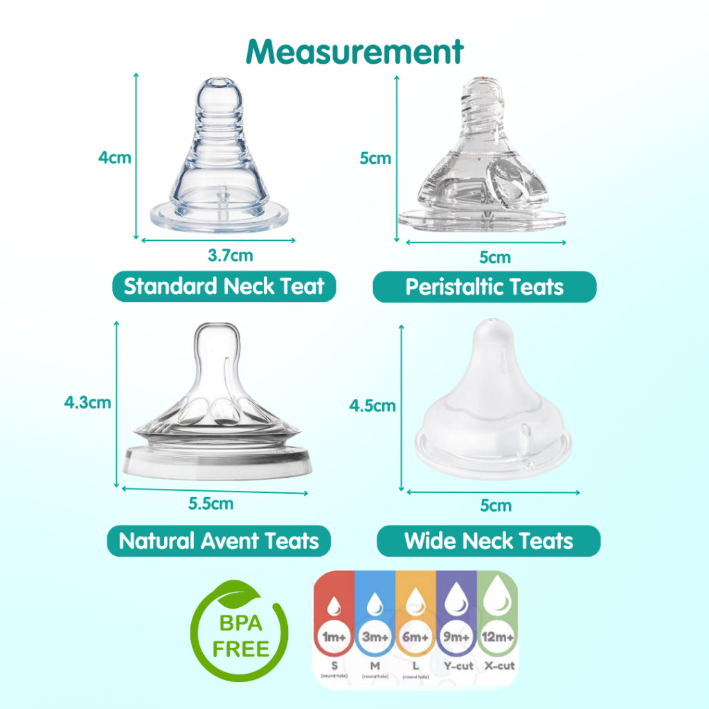 Boo & Bub Nursing Bottle Teat Wide Neck Anti-Colic Avent Teat  Peristaltic Teat Standard Thin Natural  Teat - Boo & Bub