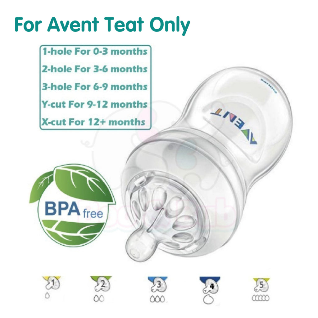 Boo & Bub Nursing Bottle Teat Wide Neck Anti-Colic Avent Teat  Peristaltic Teat Standard Thin Natural  Teat - Boo & Bub