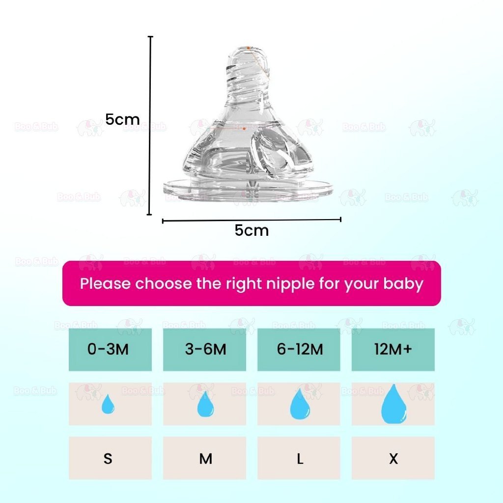 Boo & Bub Nursing Bottle Teat Wide Neck Anti-Colic Avent Teat  Peristaltic Teat Standard Thin Natural  Teat - Boo & Bub