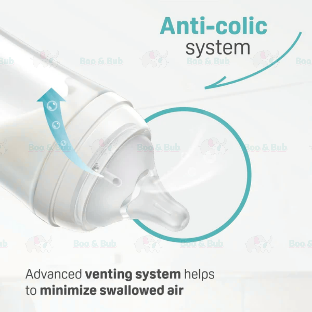 Wide Neck Baby Puting Teat (Anti Colic) | Replacement Nipple Bottle Silicone Botol Susu BPA Free Lembut - Boo & Bub