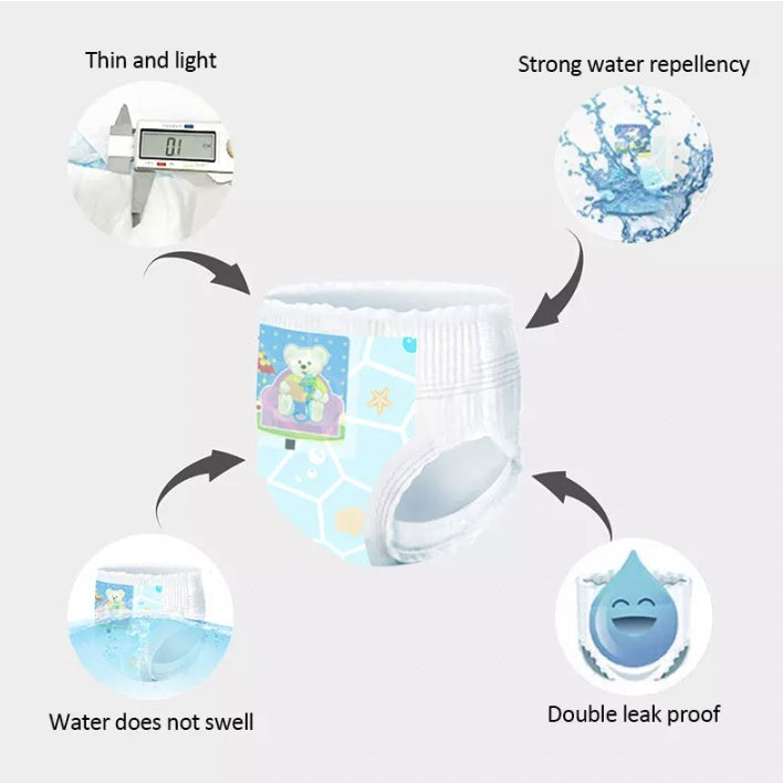 1pc Pack - Uber Bear Disposable Baby Kids Waterproof Leakproof Swimming Diaper| Pant Lampin Renang Bayi 游泳裤子尿片 - Boo & Bub