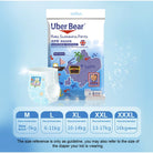 1pc Pack - Uber Bear Disposable Baby Kids Waterproof Leakproof Swimming Diaper| Pant Lampin Renang Bayi 游泳裤子尿片 - Boo & Bub