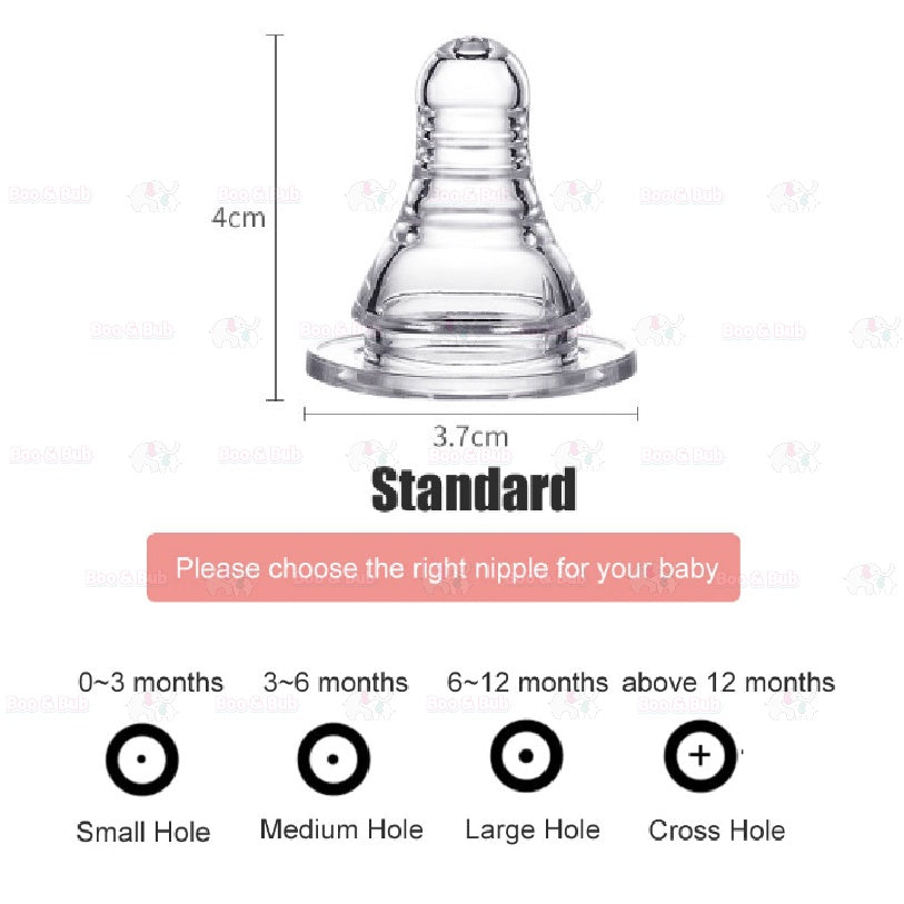 Standard Thin Natural Baby Puting Teat | Replacement Nipple Bottle Silicone Botol Susu BPA Free Lembut - Boo & Bub