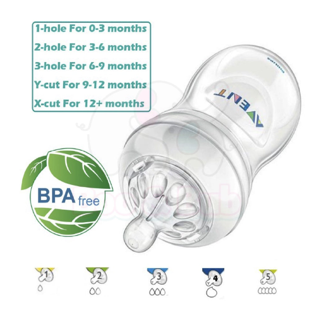 Baby Puting Teat Compatible For Avent (Anti Colic) | Replacement Nipple Bottle Silicone Botol Susu BPA Free - Boo & Bub