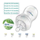 Baby Puting Teat Compatible For Avent (Anti Colic) | Replacement Nipple Bottle Silicone Botol Susu BPA Free - Boo & Bub