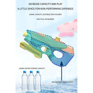 Boo&Bub Kids Water Toys  | Summer Watering Game Party Outdoor Squirt | Fighting Play Spray Toys Water Blasters - Boo & Bub
