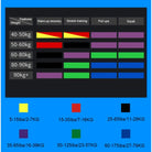 NPRO Training Resistance Bands | Gym Home Fitness Rubber Expander for Yoga Pull Up Assist Gum Exercise Workout Equipment - Boo & Bub